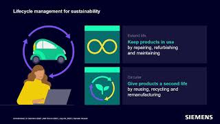 Introduction Crossing the chasm  Sustainability as driver for the AM industry  AM Forum 2023 [upl. by Marika]