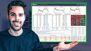 Best Finviz Screener Settings for Day Trading Gap Up  Multi Day Stock Scanner Setup [upl. by Maurilla]