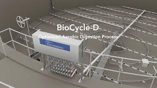 BioCycleD Your Reimagined Approach to Aerobic Digestion [upl. by Azenav965]