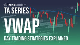 VWAP Day Trading Strategies Explained [upl. by Sigismond]