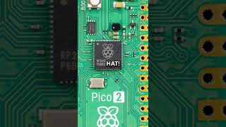 Easy Ethernet Connection on Raspberry Pi Pico 1 amp 2 [upl. by Jana]