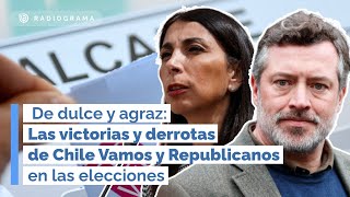 De dulce y agraz las victorias y derrotas de la derecha en las elecciones [upl. by Quiteria]