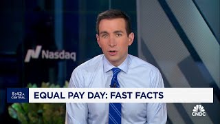 2024 Equal Pay Day Fast facts [upl. by Higbee542]