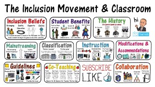 The Inclusion Classroom An Inclusive Education Movement [upl. by Ttelrahc]