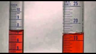 How to Read a Graduated Cylinder [upl. by Aida]