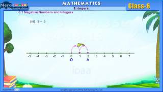 Class 6  Maths  Negative Numbers and Integers [upl. by Aliekahs499]