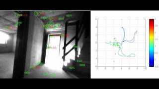 Simultaneous localization and mapping SLAM [upl. by Tewfik]