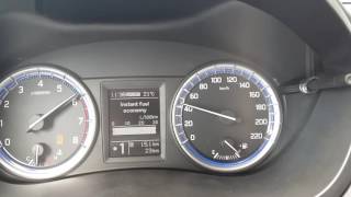 New Suzuki Sx4 SCross 10 acceleration [upl. by Raleigh180]