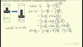 PT Relationship for Adiabatic Reversible Processes of an Ideal Gas TDependent Heat Capacity [upl. by Repard]