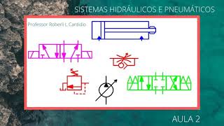 Aula 2 Sistemas hidráulicos e pneumáticos [upl. by Boycie355]