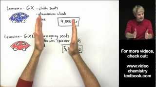 Atomic Mass Introduction [upl. by Ardna]