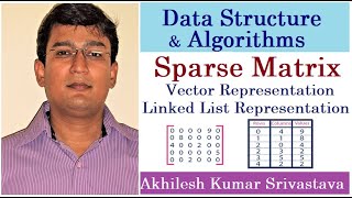 173 Sparse Matrix representation Vector Representation Linked List Representation [upl. by Naawaj]