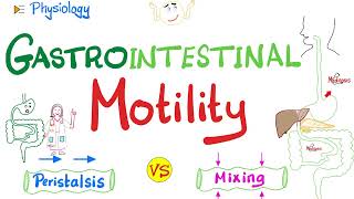 Gastrointestinal Motility MovementPropulsive Movements Peristalsis vs Mixing Movements [upl. by Otrebireh]