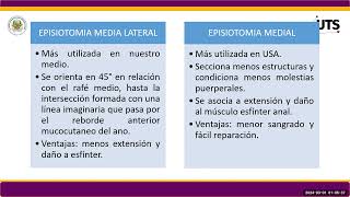 EPISIOTOMIA RESTRICTIVA [upl. by Chee5]