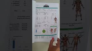 Relatório da Avaliação Física Especializada 😃 extremamente detalhada 🥼🧐 [upl. by Corso]