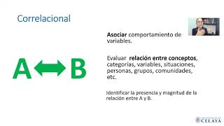 Tipo de alcance de una investigación [upl. by Nader60]