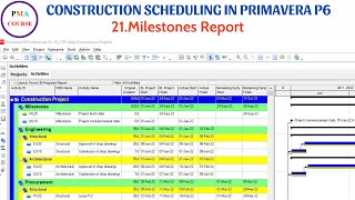 21 Scheduling in Primavera P6  Milestones report [upl. by Adelbert]