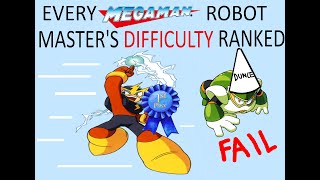 Every Robot Masters Difficulty Ranked [upl. by Betthezel]