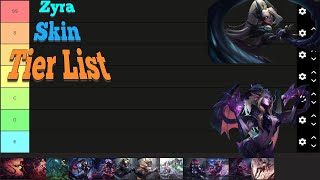 Zyra Tier List Skin [upl. by Oskar519]