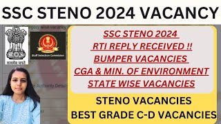 SSC STENO VACANCY  SSC STENO BUMPER VACANCIES IN CGA amp MINISTRY OF ENVIRONMENT [upl. by Elyrpa]