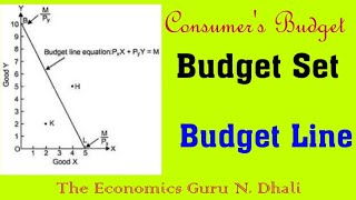 Budget Set and Budget Line l Consumers Budget l Equation [upl. by Bocaj]