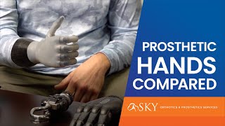 Prosthetic Hands Compared [upl. by Haig581]