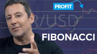 Fibonacci Retracement Trading Strategy Explained [upl. by Tremann]