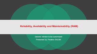 Reliability Availability and Maintainability RAM amp FMEA [upl. by Fisken187]