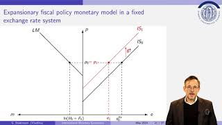 Chapter 18 Part 2 Expansionary fiscal policy in a fixed exchange rate system [upl. by Anomor]