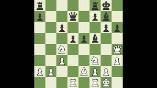 Ponziani Opening TRAPS  Chess Tricks to WIN Fast [upl. by Cis357]