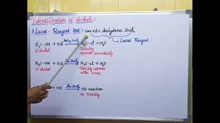 Identification of alcohols oxidation test Lucas reagent test and Ceric ammonium nitrate test [upl. by Chet]