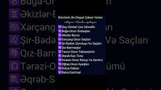 Bürclərin ən diqqət çəkən yerləri bürclər [upl. by Loeb]