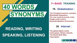 IELTS Synonyms 40 most commonly used words Score 8 Bands in WRITING SPEAKING amp READING [upl. by Rennob]