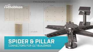 Connectors for CLT buildings  SPIDER amp PILLAR  Rothoblaas [upl. by Asilram]