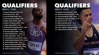 Mens 100 Meters Semifinal Qualifiers List 2024 Paris Olympics [upl. by Ruby]