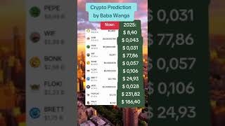 Crypto Prediction by Baba Wanga bitcoin babawanga simpsons xrp btc eth crypto dogecoin [upl. by Nnayrb534]