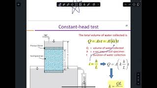 Soil Mechanics Lecture 9  Permeability of Soil [upl. by Deidre]