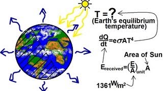 Physics 24 Heat Transfer Radiation 28 of 34 Earths Equilibrium Temperature [upl. by Alameda]