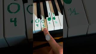 DIE WICHTIGSTE NOTENWERTE musiktheorie piano musiclessons pianotutorial [upl. by Fadiman]