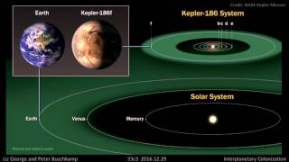 Interplanetary Colonization 33c3 [upl. by Seena]