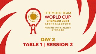 LIVE  T1  Day 2  ITTF Mixed Team World Cup 2024  Session 2 [upl. by Larsen]