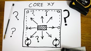 CoreXY Explained With 2 BLANK Pieces of Paper [upl. by Adala]