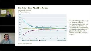 Alternative Geldanlagen mit Potenzial – so investieren Sie in die Zukunft [upl. by Debor]