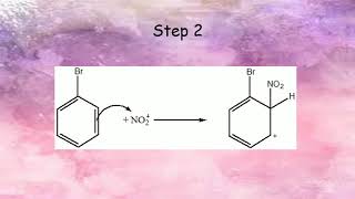 Nitration of bromobenzene [upl. by Lynda]