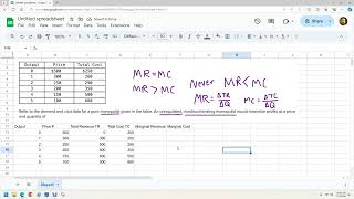 How to use Google Sheets to find profit maximizing price and quantity from a table monopoly problem [upl. by Argyle]