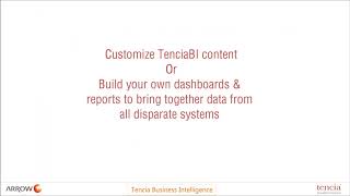 Tencia Business Intelligence [upl. by Aicinod]