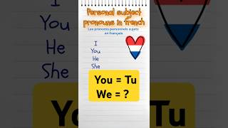 Personal subject pronouns in french  Learn french basics [upl. by Htevi]