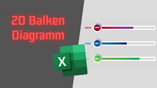 Business INFOGRAFIK erstellen  Microsoft EXCEL [upl. by Ayad680]