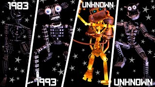 ALL TYPES OF ENDOSKELETONS Fanmade Timeline V1 [upl. by Broeder927]