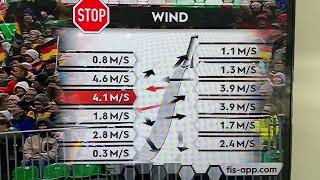 Skifliegen in Oberstdorf So heftig ist der Wind am Donnerstag [upl. by Quickman]